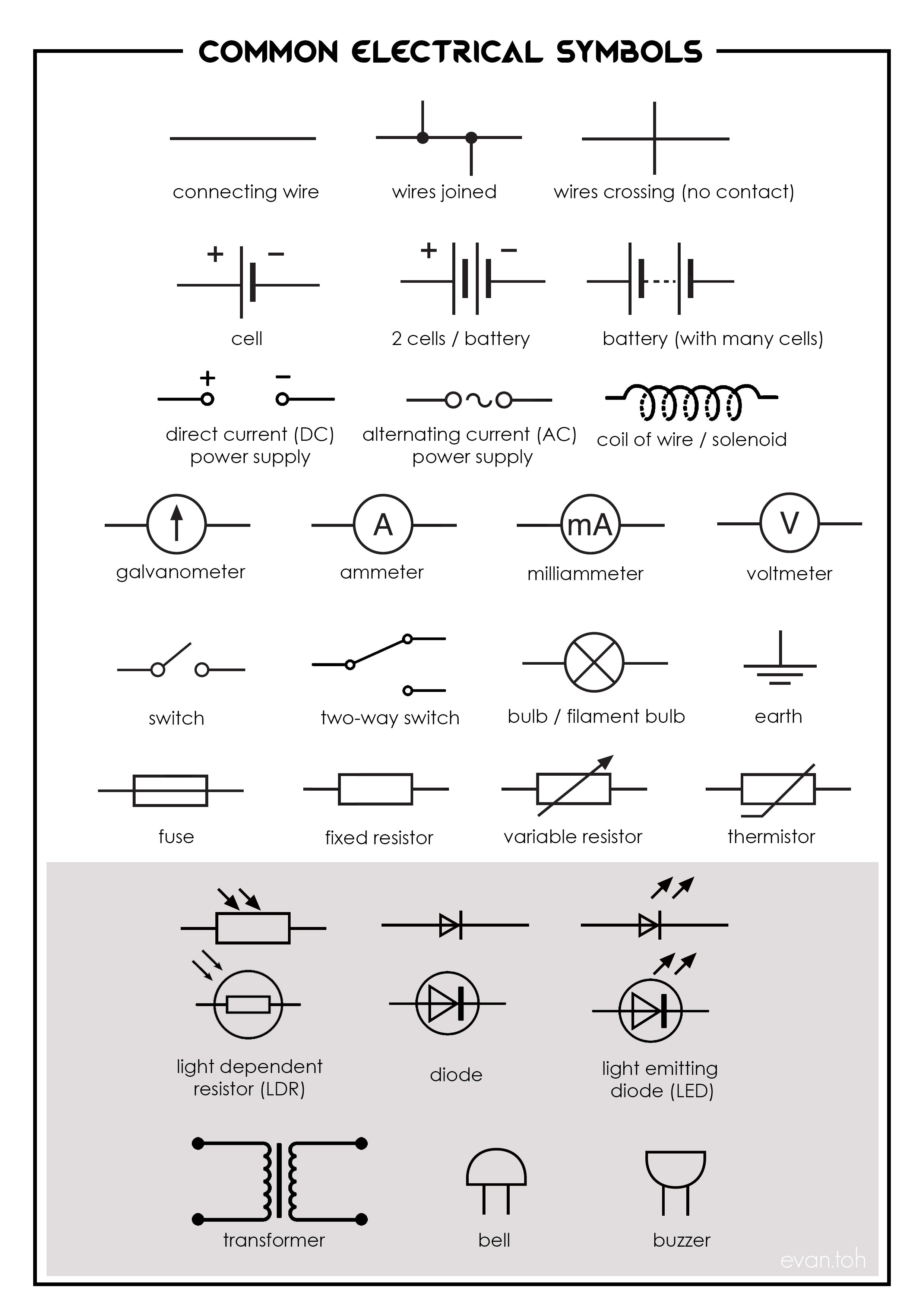 electrical diagram symbols